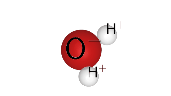 Gifs de molécula de agua